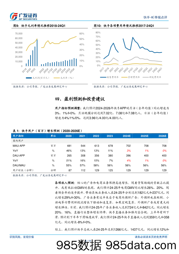 快手-W(01024.HK)核心商业收入高速增长，利润超预期-240523-广发证券插图4