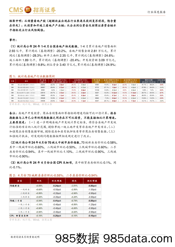 房地产行业最新观点及1-4月数据深度解读：开工反弹对应过往领先指标阶段性峰值，竣工回落趋势或不改-240526-招商证券插图1