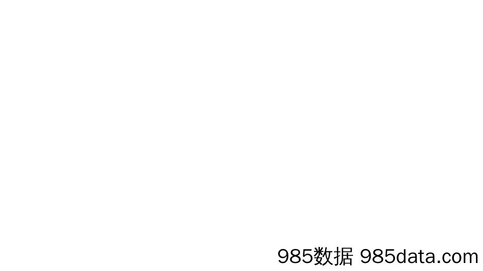 摩托车行业专题：从海外摩托车公司财报看2024年发展趋势-240526-中信建投插图1