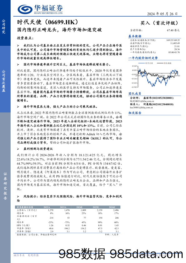 时代天使(06699.HK)国内隐形正畸龙头，海外市场加速突破-240526-华福证券插图