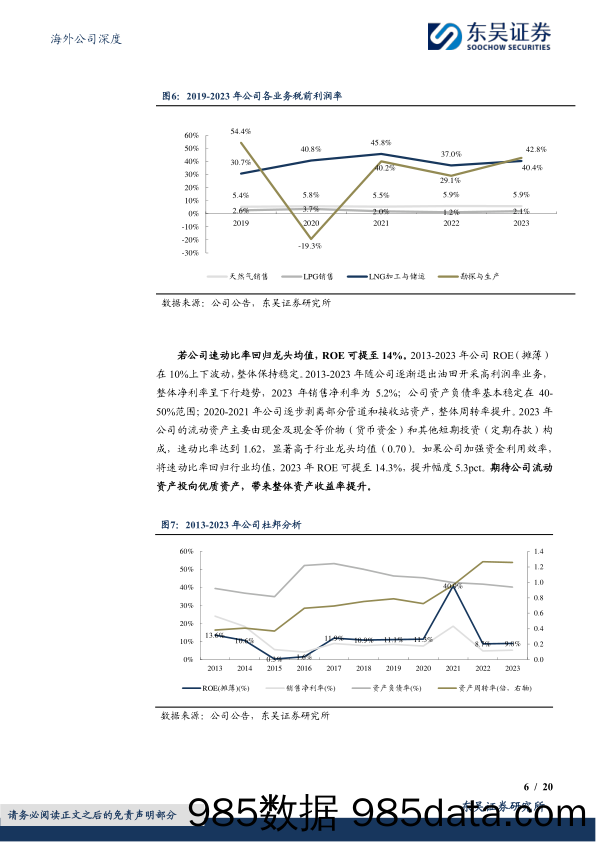 昆仑能源(00135.HK)中石油之子风鹏正举，随战略产业转移腾飞-240531-东吴证券插图4