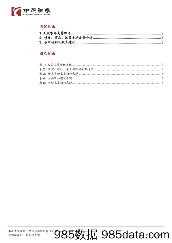 市场分析：两会胜利闭幕 A股震荡上扬_中原证券插图1