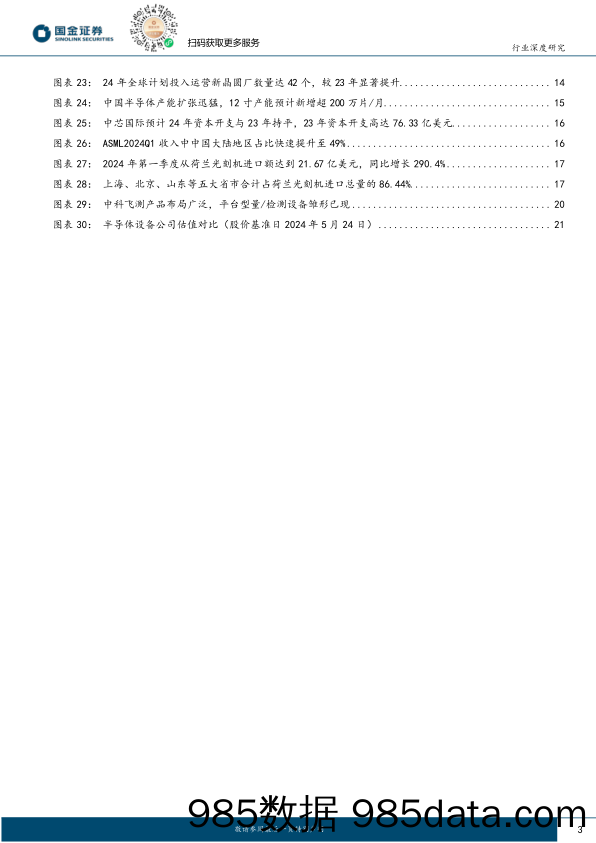 电子行业研究：扩产有望逐步落地，看好半导体设备自主可控大趋势-240525-国金证券插图2