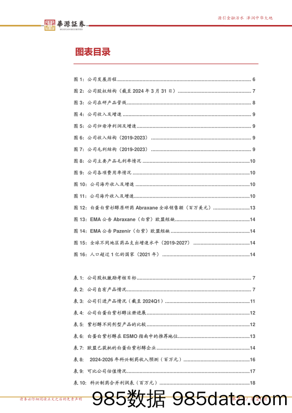 科兴制药(688136)出海先锋，乘风破浪会有时-240529-华源证券插图3