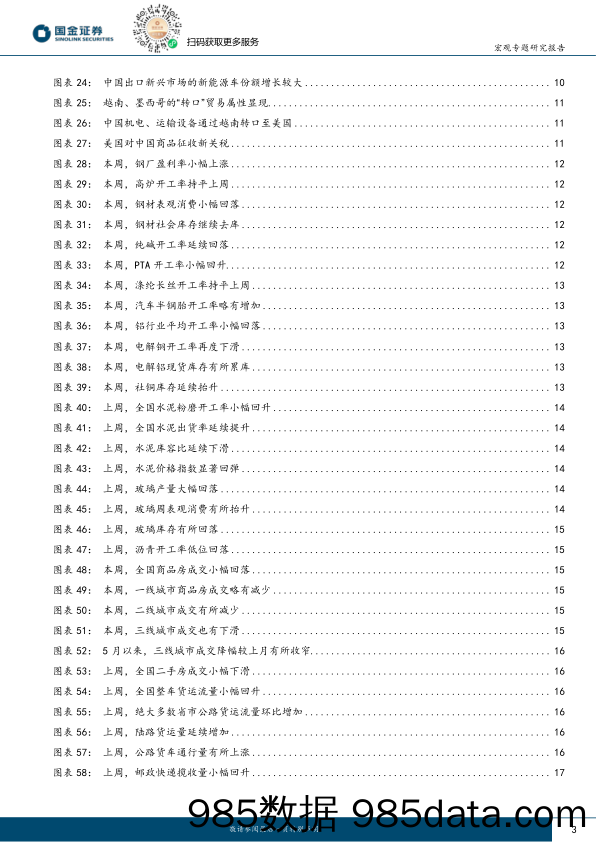 见微知著系列之七十七：新兴市场中的出口机遇-240528-国金证券插图2