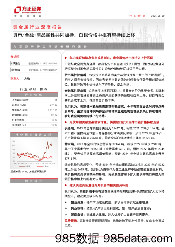 贵金属行业深度报告：货币／金融%2b商品属性共同加持，白银价格中枢有望持续上移-240530-方正证券