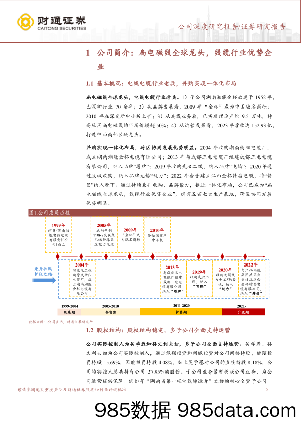 金杯电工(002533)扁电磁线领军龙头，受益于电网投资加速-240527-财通证券插图4