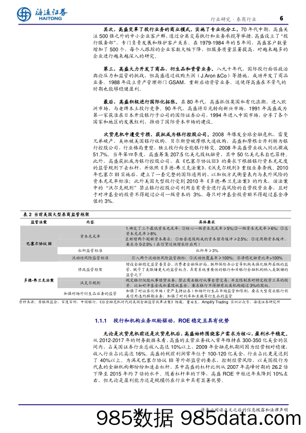 金融行业境内外券商发展系列专题(二)-他山之石：内部创新与外部并购重组共振-240528-海通证券插图5