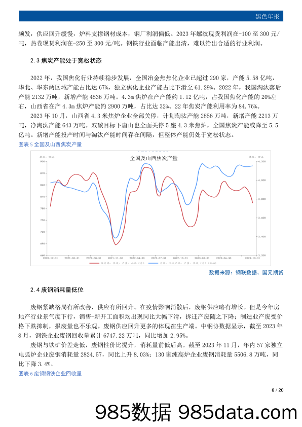 黑色年报：困境改善 机遇渐显-20231226-国元期货插图5