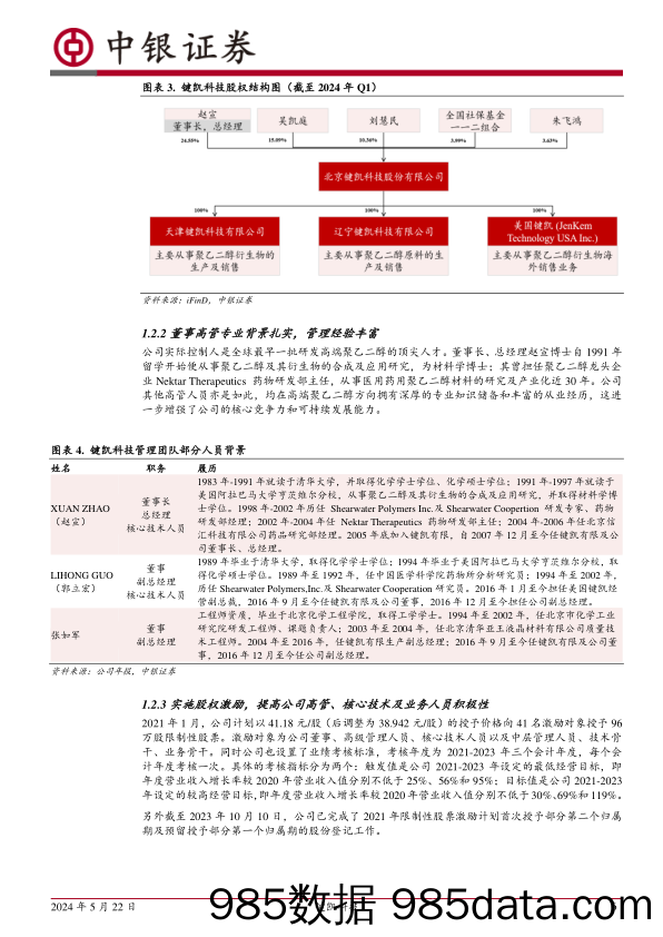 键凯科技-688356.SH-拐点已至，期待未来-20240522-中银证券插图5