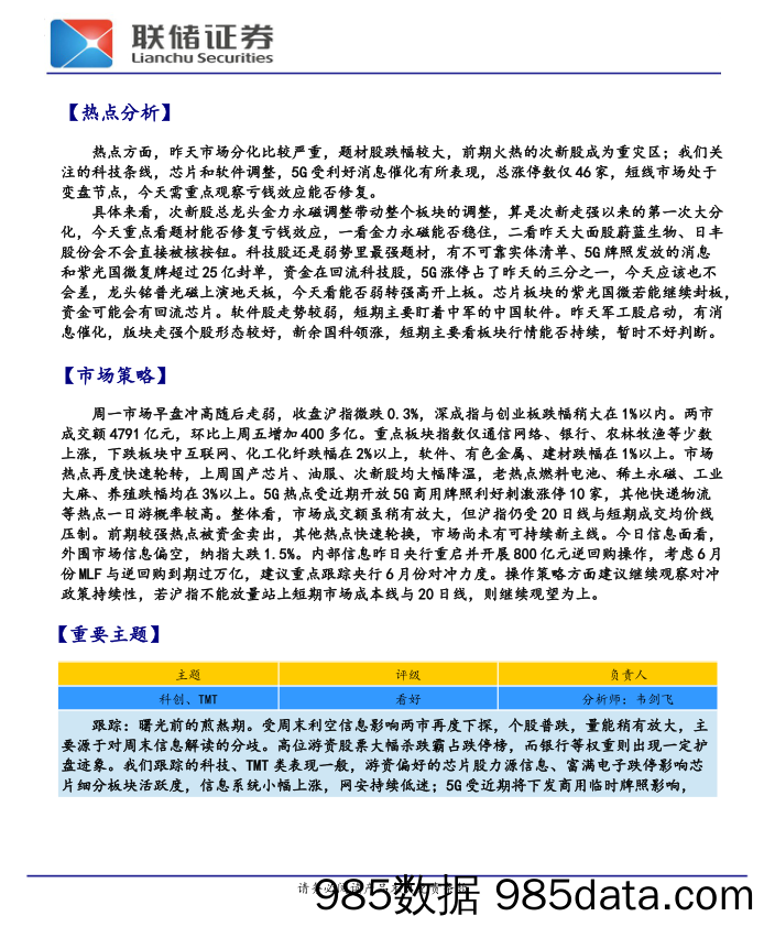 联储视点_联储证券插图1