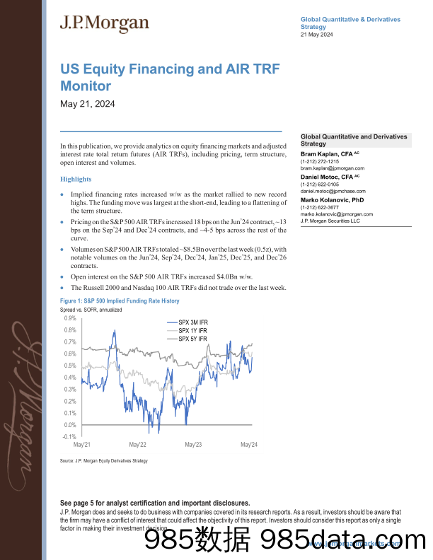 JPMorgan-US Equity Financing and AIR TRF Monitor May 21, 2024-108333181