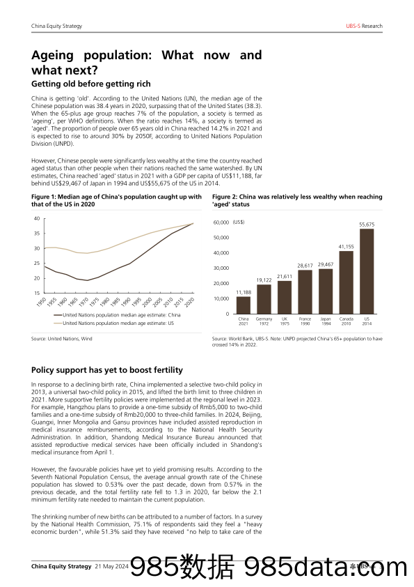 UBS Equities-China Equity Strategy _Capital market with Chinese character…-108315261插图2