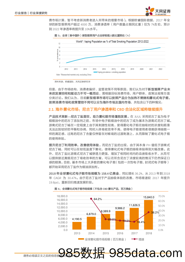 中小市值：新型烟草行业深度之八：如何看待当前新型烟草产业投资机会_天风证券插图4