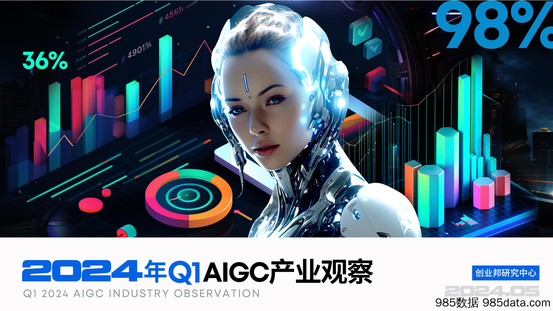 2024年Q1+AIGC产业观察