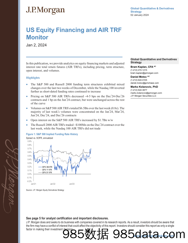 JPMorgan-US Equity Financing and AIR TRF Monitor Jan 2, 2024-105695921插图