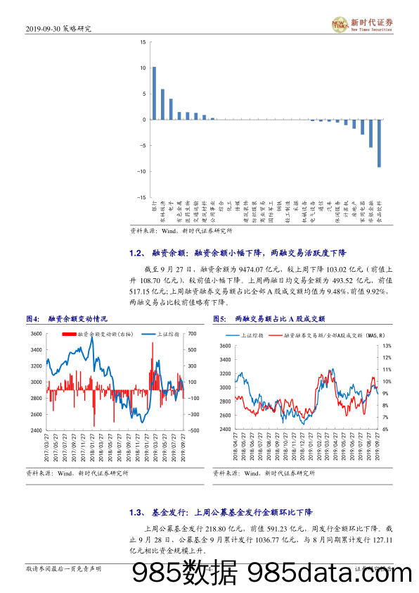 A股资金追踪：北上资金继续流入，公募基金发行增加_新时代证券插图3