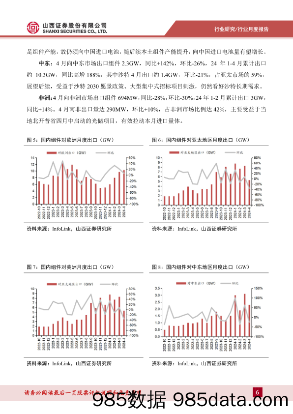 202404光伏行业月度报告：装机需求回暖，静待底部反转-240604-山西证券插图5