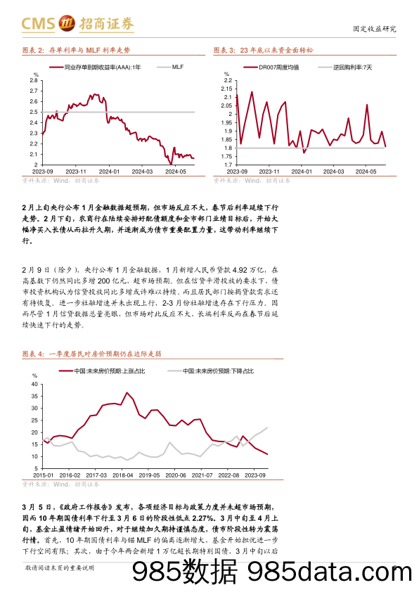 2024年上半年债市复盘：不一样的“资产荒”-240606-招商证券插图4