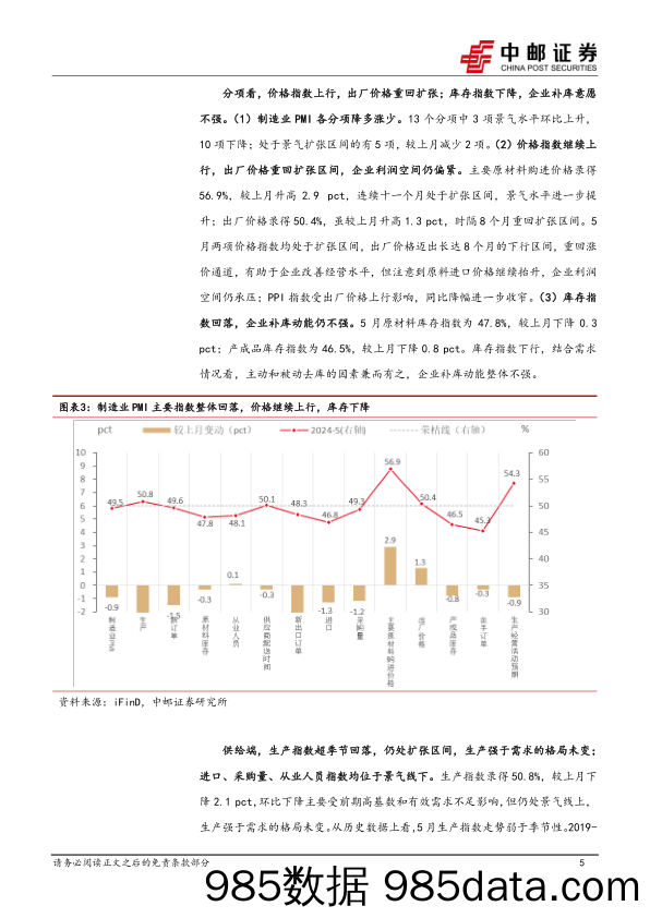 5月PMI解读：需求复苏并非线性-240531-中邮证券插图4