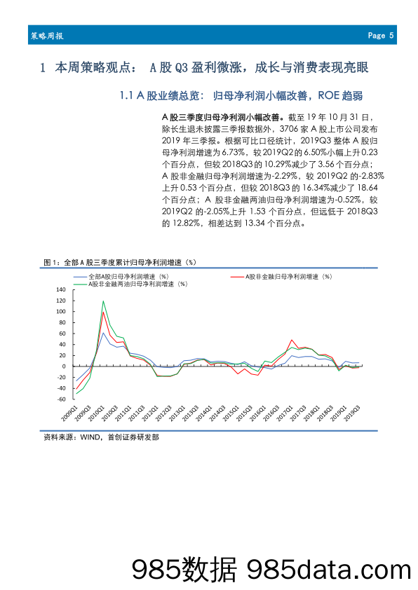 2019-11-05_策略报告_策略周报2019年第三十五期：A股Q3盈利微涨，成长与消费表现亮眼_首创证券插图4