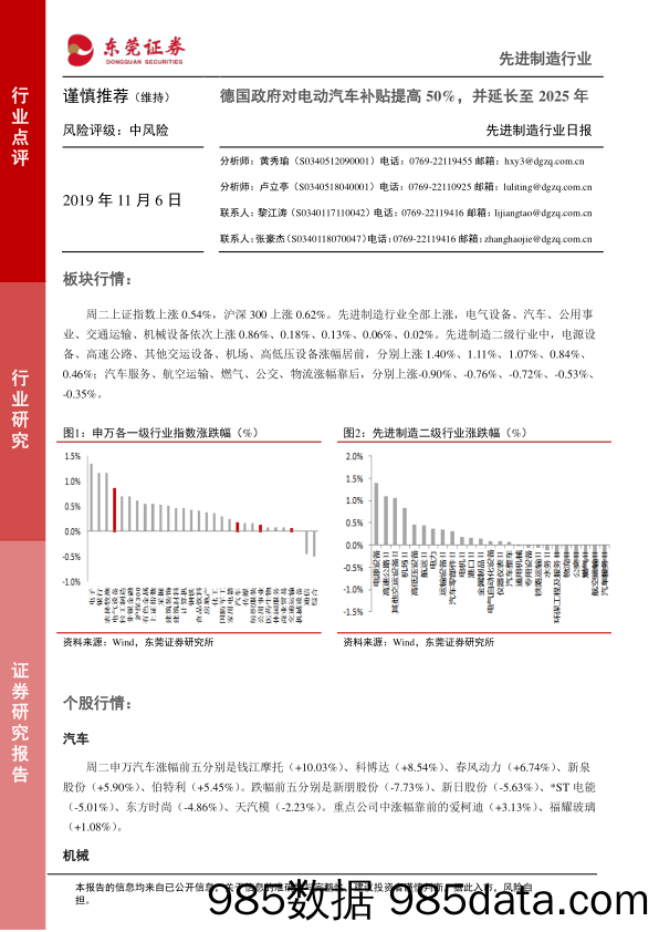 2019-11-06_策略报告_先进制造行业日报：德国政府对电动汽车补贴提高50%，并延长至2025年_东莞证券