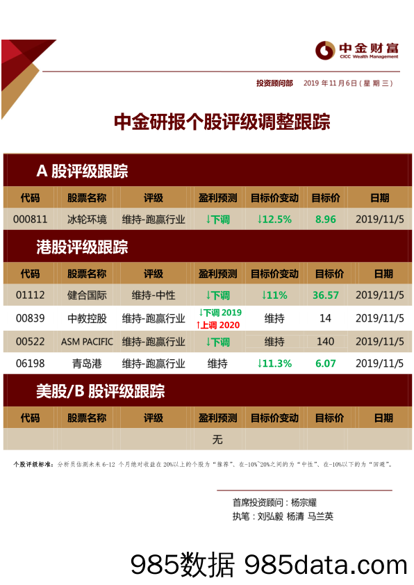 2019-11-06_策略报告_中金研报个股评级调整跟踪_中金财富