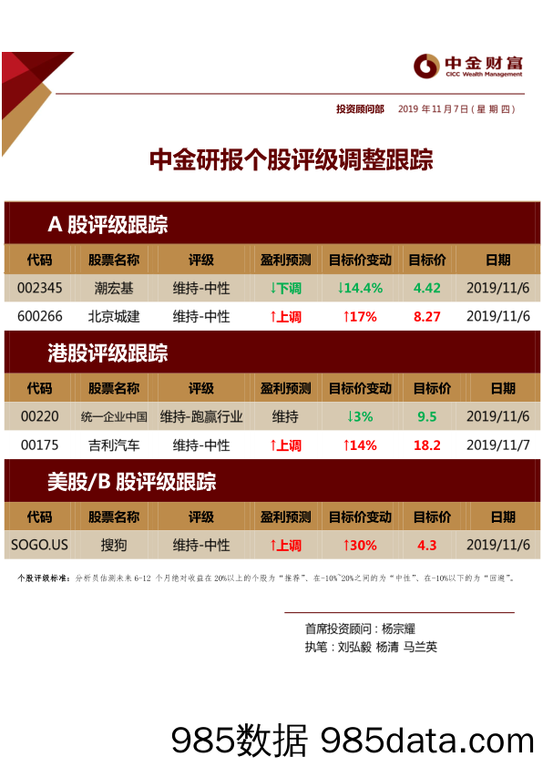 2019-11-07_策略报告_中金研报个股评级调整跟踪_中金财富