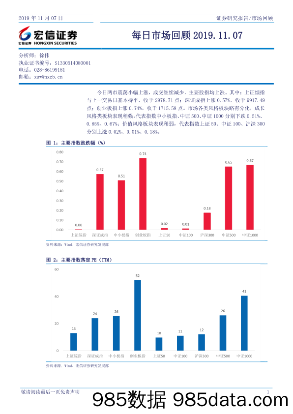 2019-11-07_策略报告_每日市场回顾_宏信证券