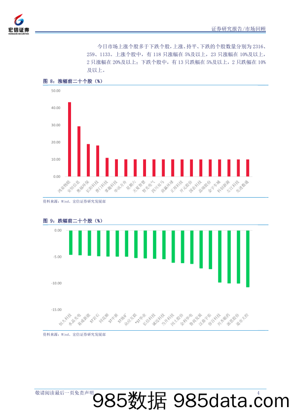 2019-11-07_策略报告_每日市场回顾_宏信证券插图3