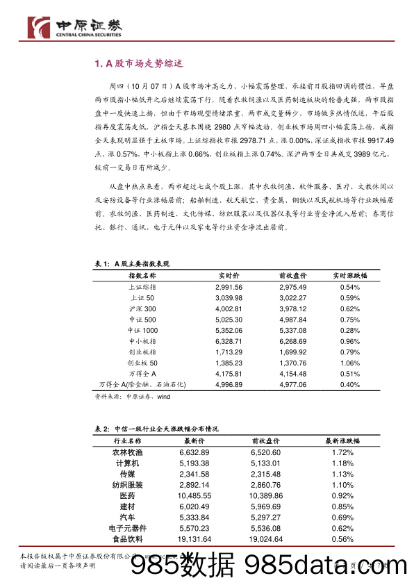 2019-11-08_策略报告_市场分析：观望情绪浓重 A股缩量整理_中原证券插图2