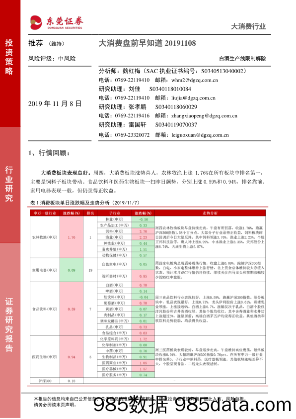 2019-11-08_策略报告_大消费盘前早知道：白酒生产线限制解除_东莞证券