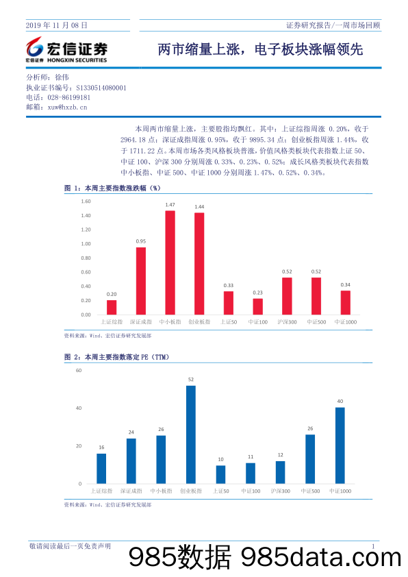 2019-11-08_策略报告_一周市场回顾：两市缩量上涨，电子板块涨幅领先_宏信证券