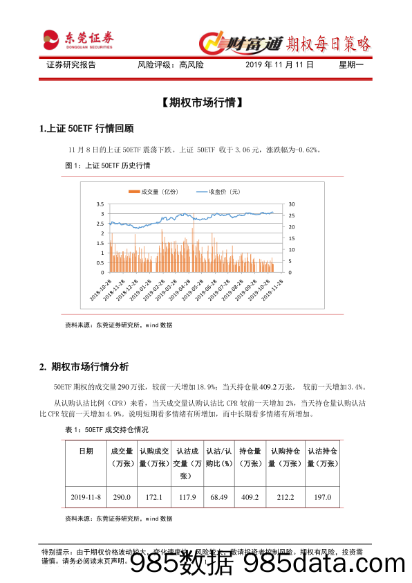 2019-11-11_策略报告_财富通期权每日策略_东莞证券