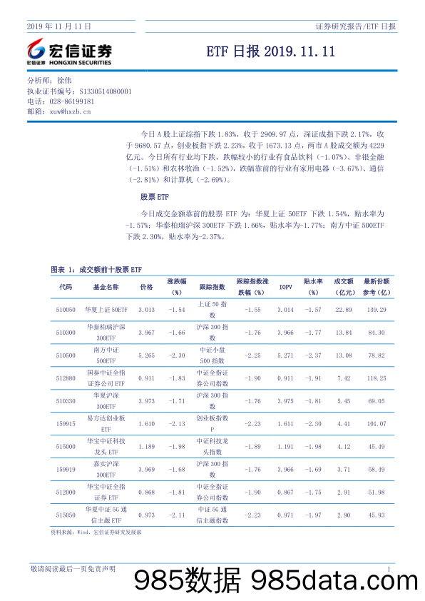 2019-11-11_策略报告_ETF日报_宏信证券