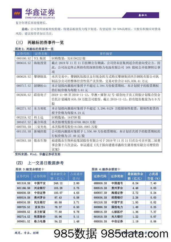 2019-11-12_策略报告_策略日报：风险未释放完_华鑫证券插图2