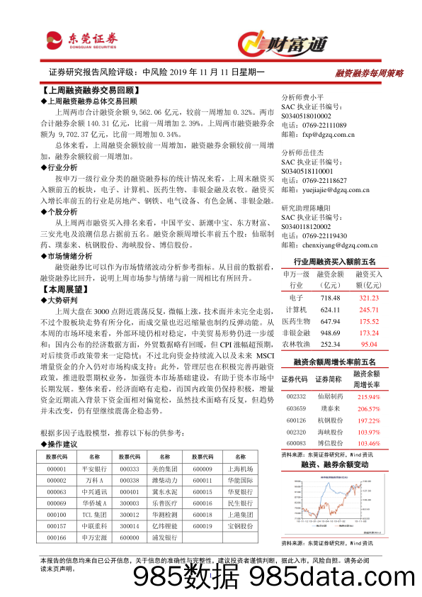 2019-11-12_策略报告_财富通融资融券每周策略_东莞证券