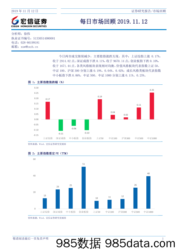 2019-11-13_策略报告_每日市场回顾_宏信证券插图