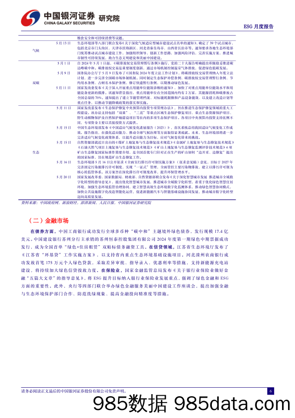 ESG月度报告(2024年5月)：企业可持续披露标准化进一步推动-240604-银河证券插图5