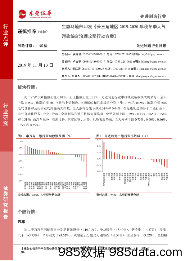 2019-11-13_策略报告_先进制造行业日报：生态环境部印发《长三角地区2019-2020年秋冬季大气污染综合治理攻坚行动方案》_东莞证券