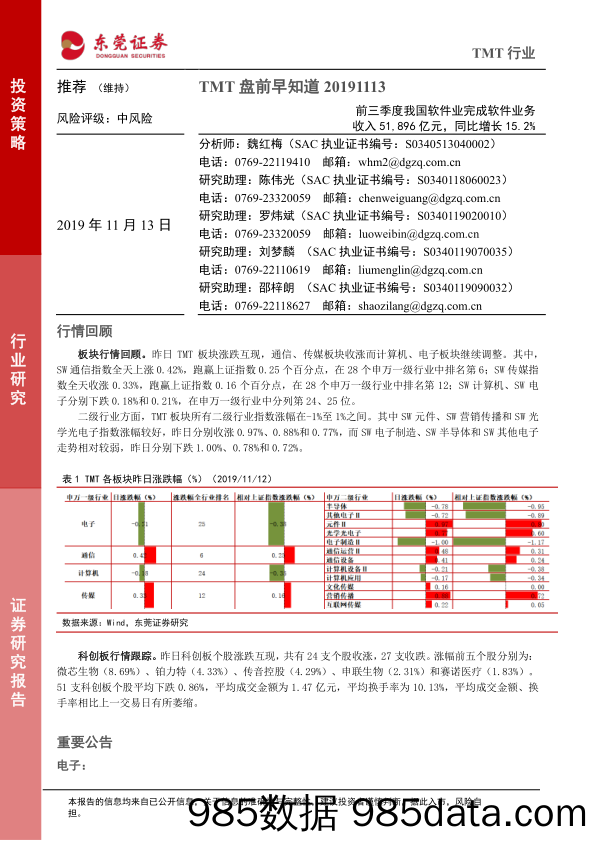 2019-11-13_策略报告_TMT盘前早知道：前三季度我国软件业完成软件业务收入51,896亿元，同比增长15.2%_东莞证券