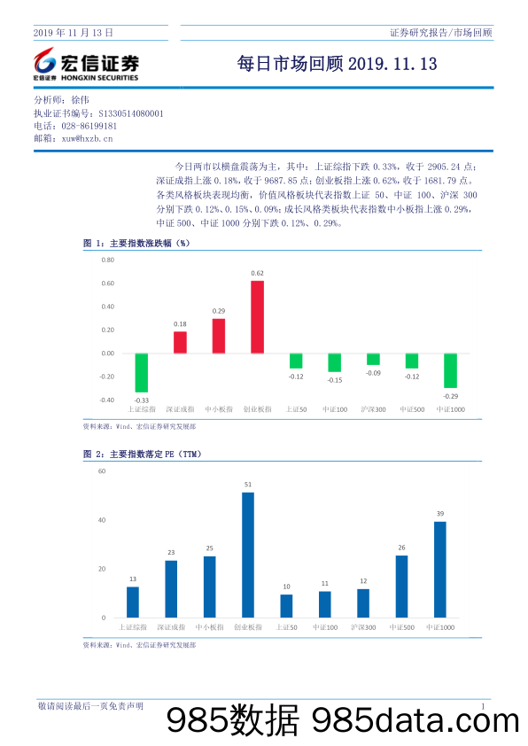 2019-11-14_策略报告_每日市场回顾_宏信证券