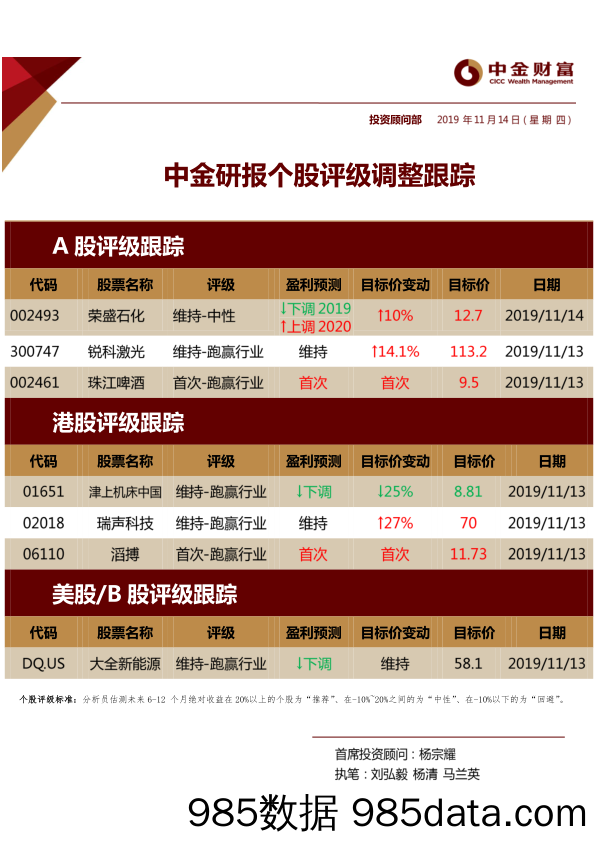 2019-11-14_策略报告_中金研报个股评级调整跟踪_中金财富