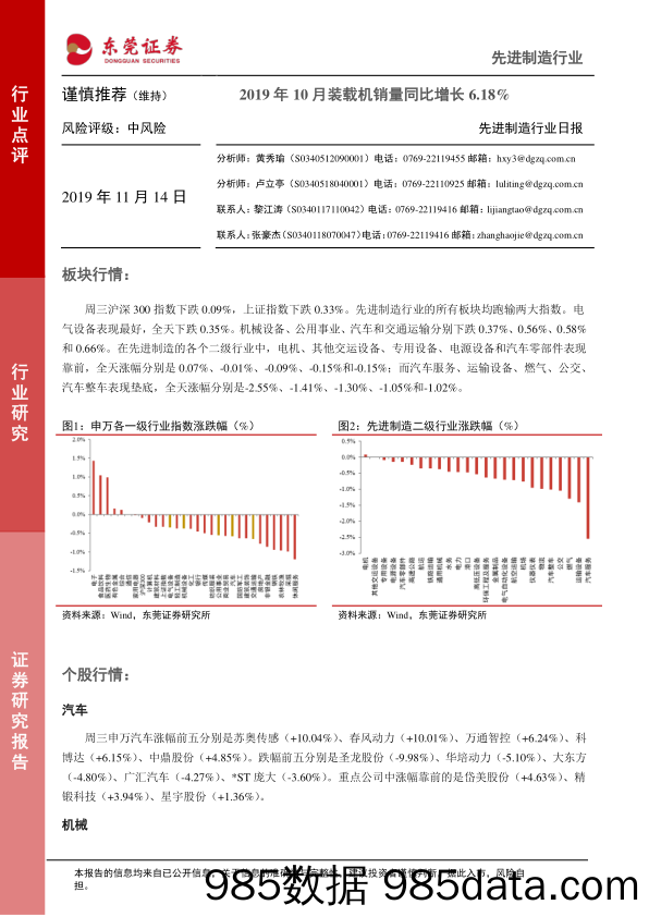 2019-11-14_策略报告_先进制造行业日报：2019年10月装载机销量同比增长6.18%_东莞证券