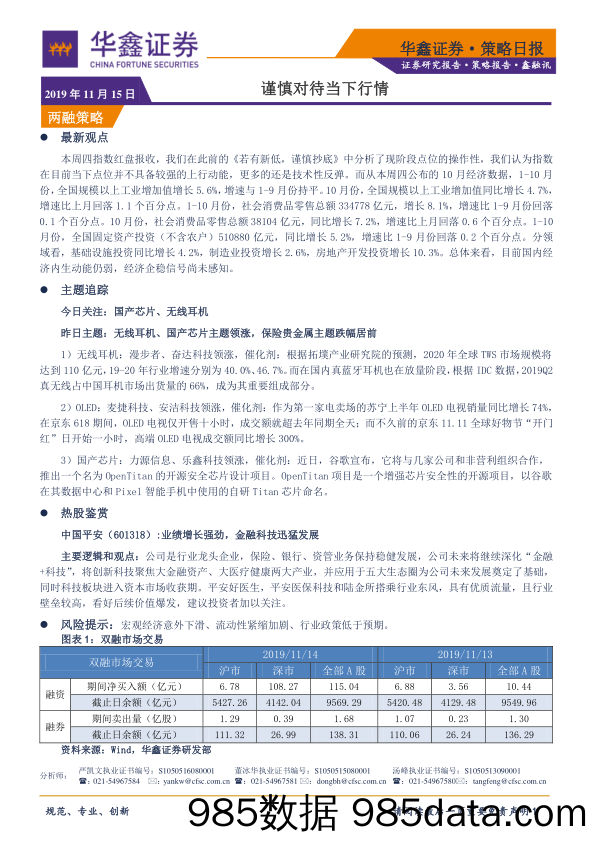 2019-11-15_策略报告_策略日报：谨慎对待当下行情_华鑫证券