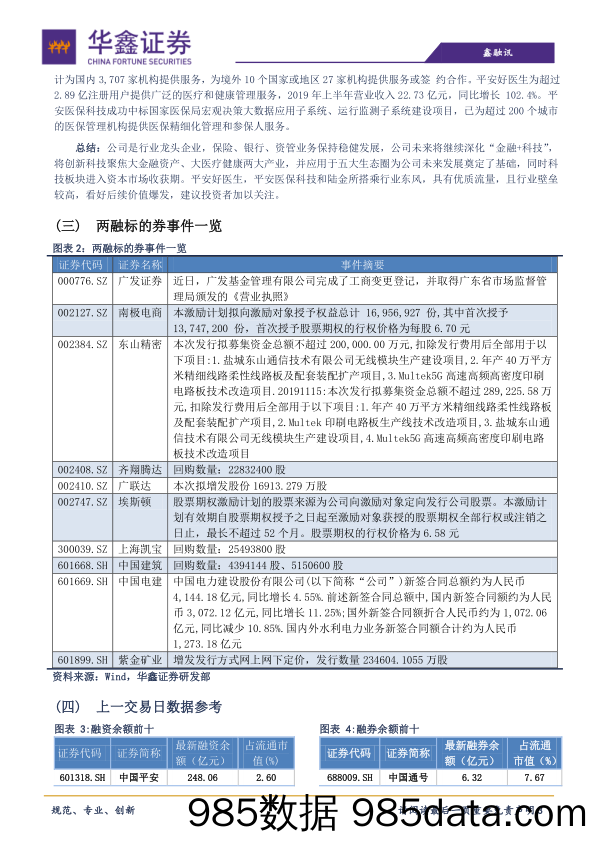 2019-11-15_策略报告_策略日报：谨慎对待当下行情_华鑫证券插图2