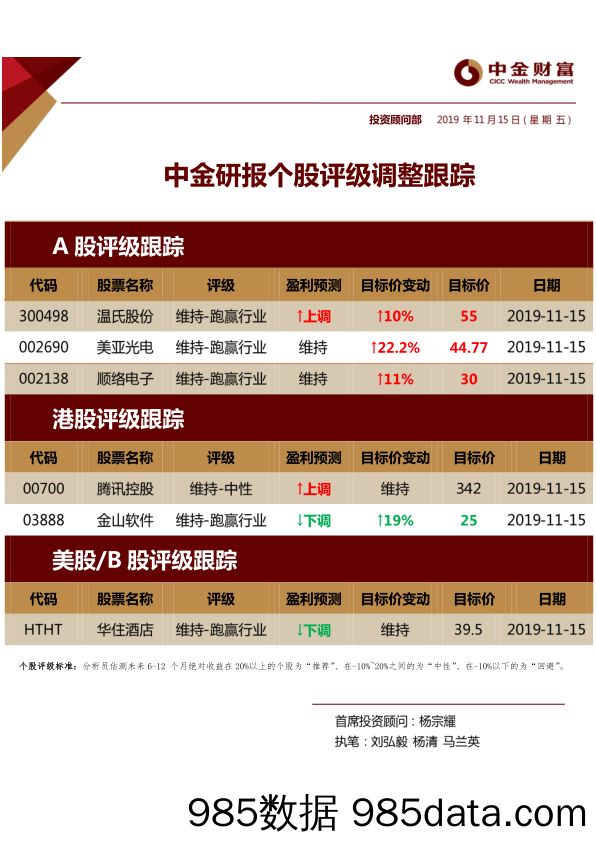 2019-11-15_策略报告_中金研报个股评级调整跟踪_中金财富