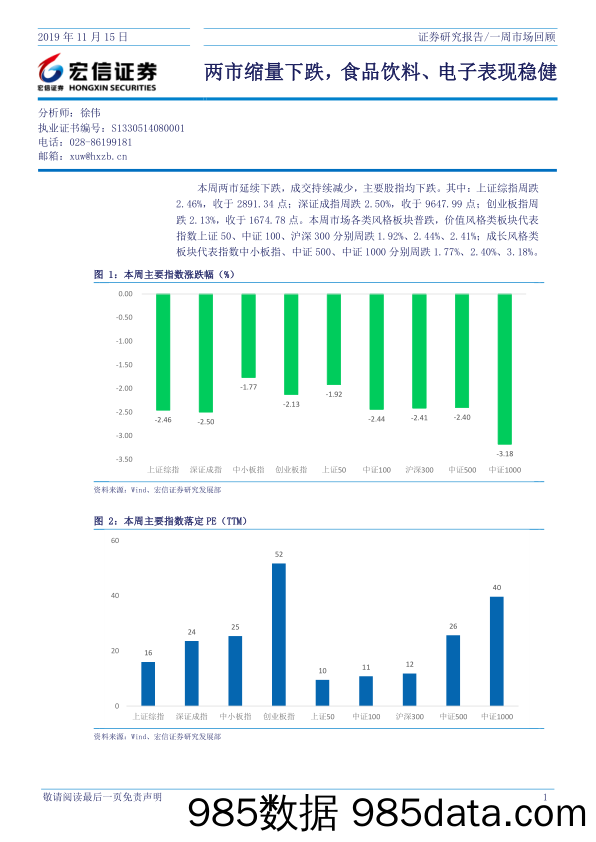 2019-11-17_策略报告_一周市场回顾：两市缩量下跌，食品饮料、电子表现稳健_宏信证券