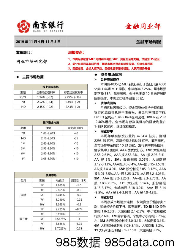 2019-11-18_策略报告_金融市场周报_南京银行