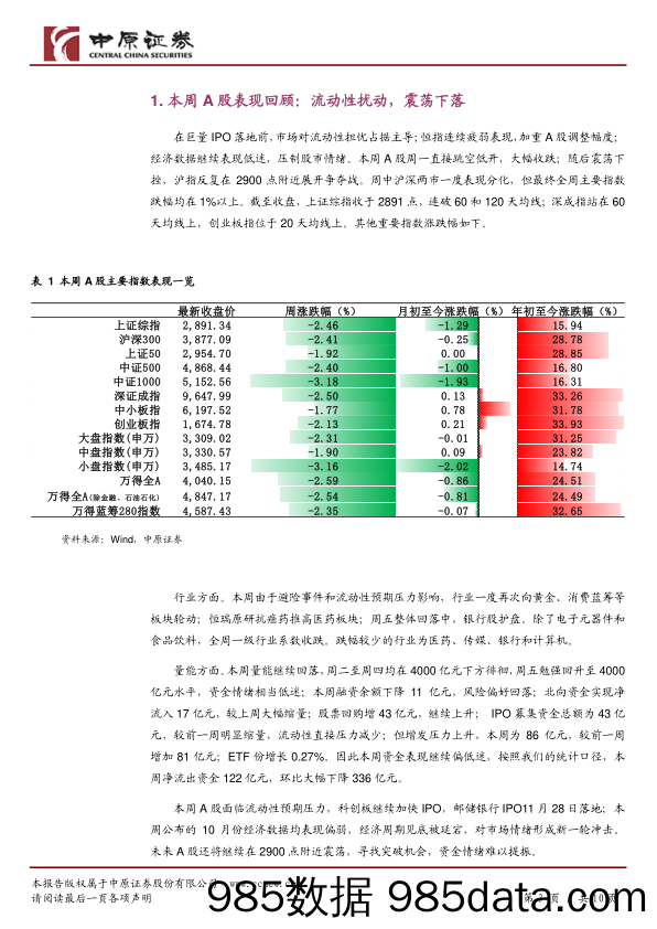 2019-11-18_策略报告_A股策略：兑现收益，平稳低仓_中原证券插图2